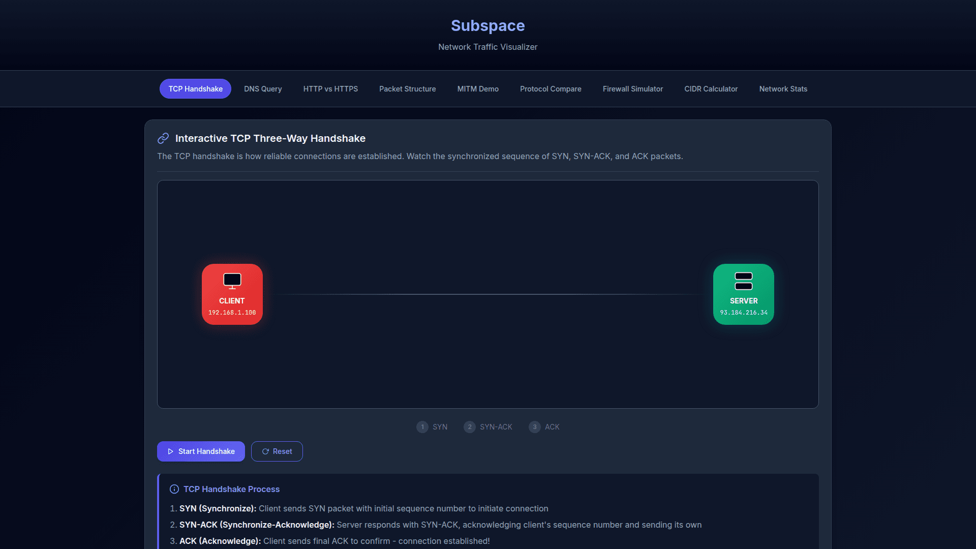 Skjáskot af Subspace